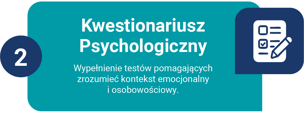 Ścieżka diagnozy ADHD w Propsyche - krok 2: badanie psychologiczne
