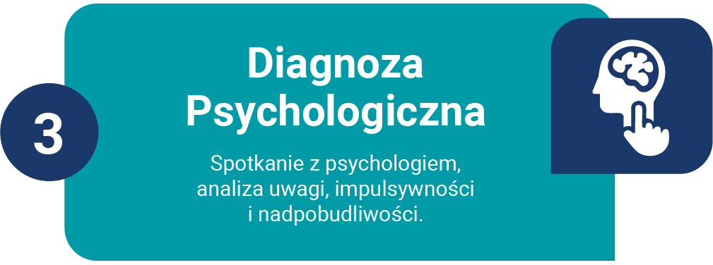 Ścieżka diagnozy ADHD w Propsyche - krok 3: wywiad DIVA-5